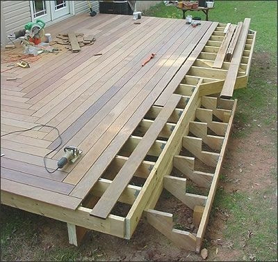 All in One Home Services Corp Contractor in Hialeah